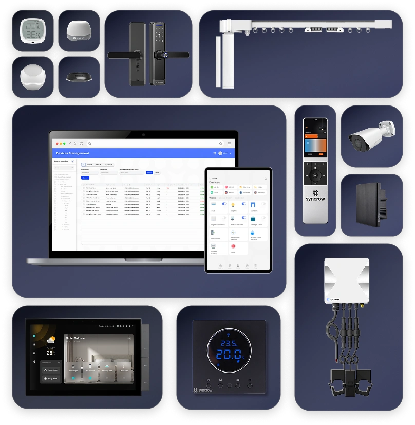 منظومة سينكرو لحلول إنترنت الأشياء الذكية تشمل منصة سينكرو او اس، تطبيق سينكرو، وأجهزة ذكية مترابطة لإدارة وتشغيل المباني والمساحات المتصلة