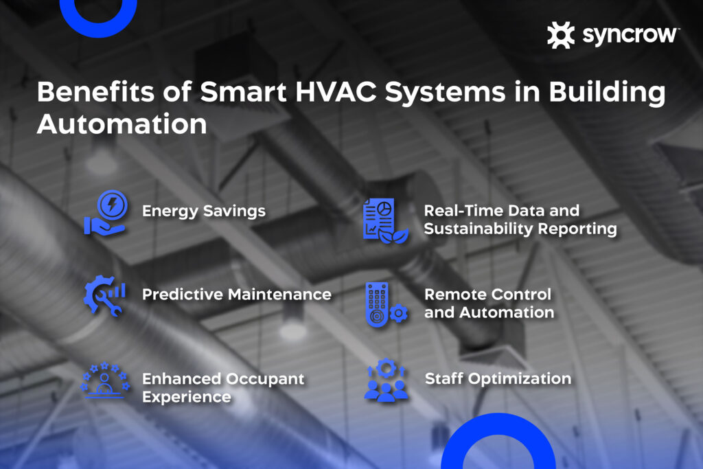 List of Benefits of Smart HVAC Systems