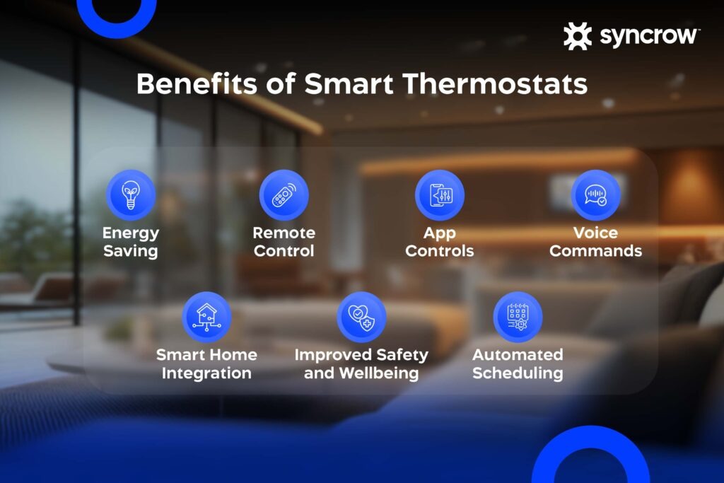 A list of benefits for a smart thermostat