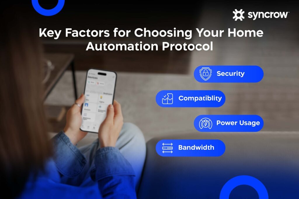 Factors for choosing a home automation protocol