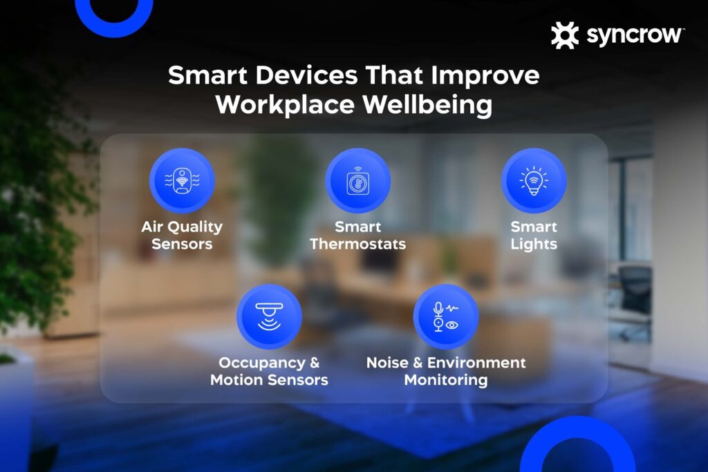 List of devices that can improve workplace wellbeing