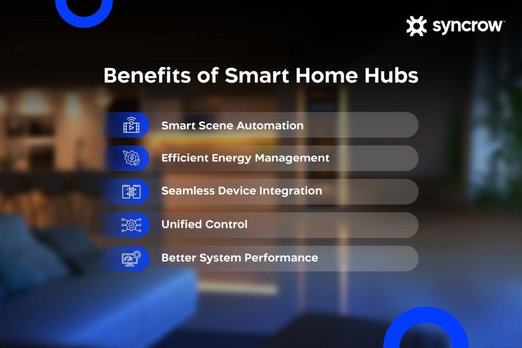 Benefits of Smart Home Hubs in UAE