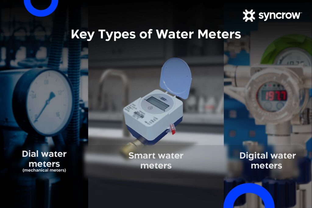 Key Types of Water Meters in UAE
