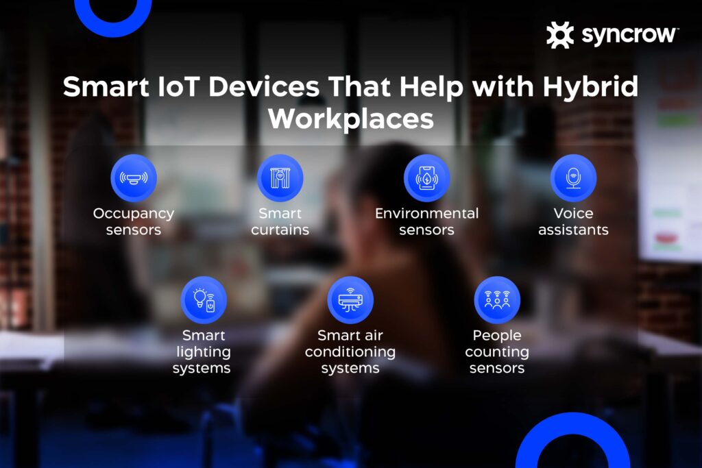 Smart IoT Devices That Help with Hybrid Workplaces in UAE
