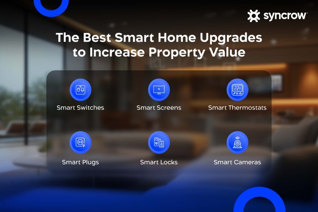 List of the Best Smart Home Upgrades to Increase Property Value